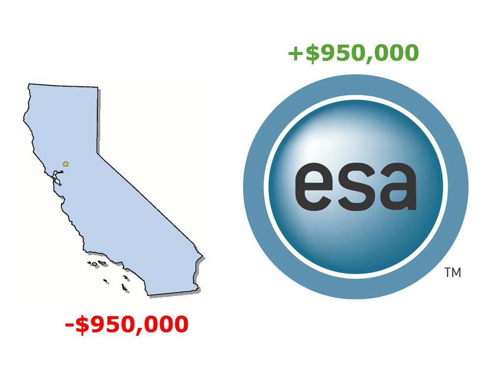 State of California Owes ESA 950,000 After Supreme Court Decision