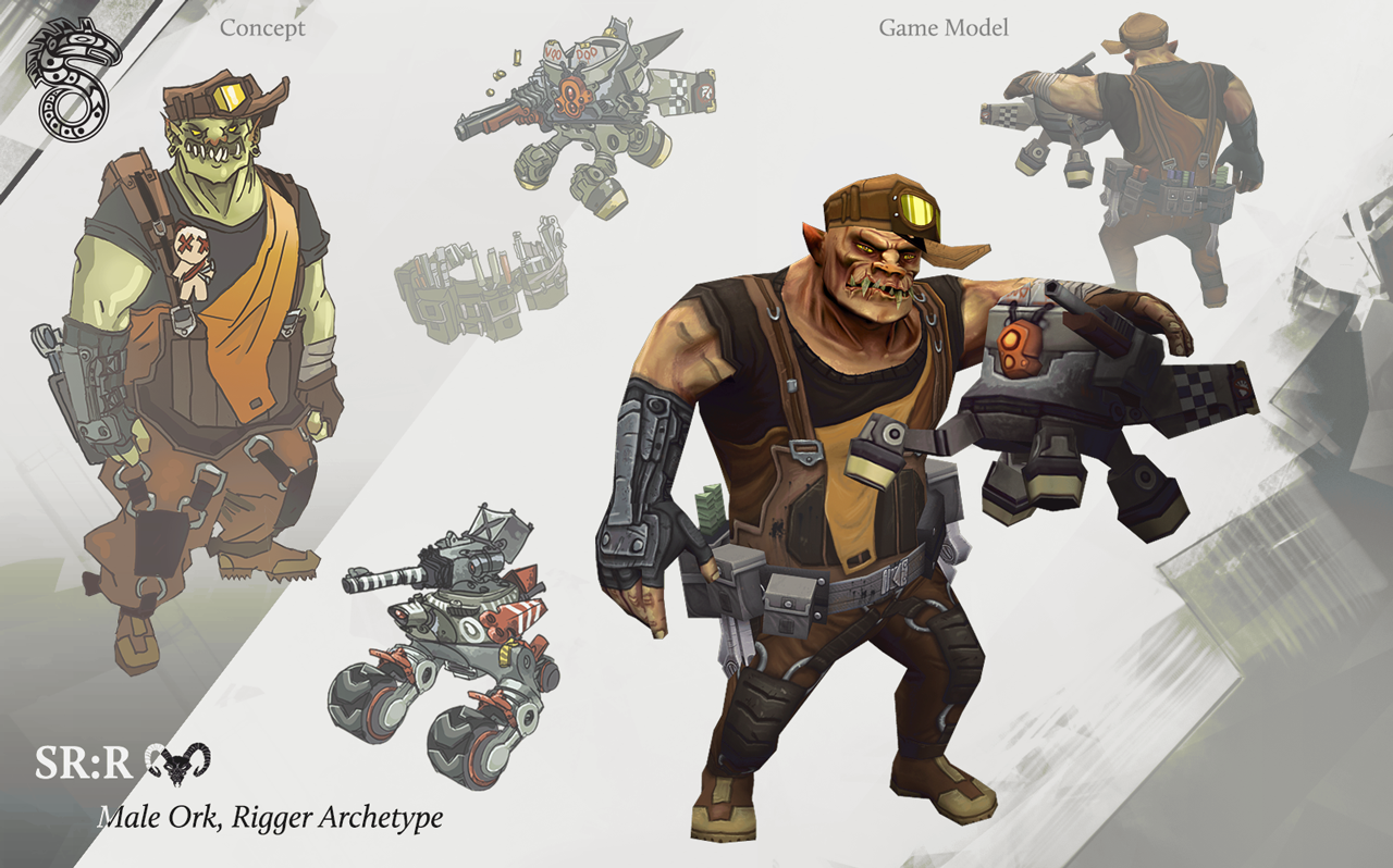 Shadowrunners  Shadowrun, Cyberpunk character, Concept art characters