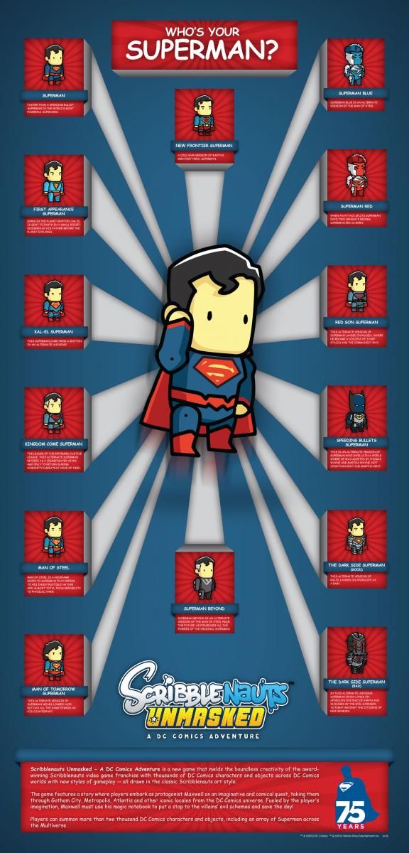 Scribblenauts - Unmasked - Who's Your Superman Infograph