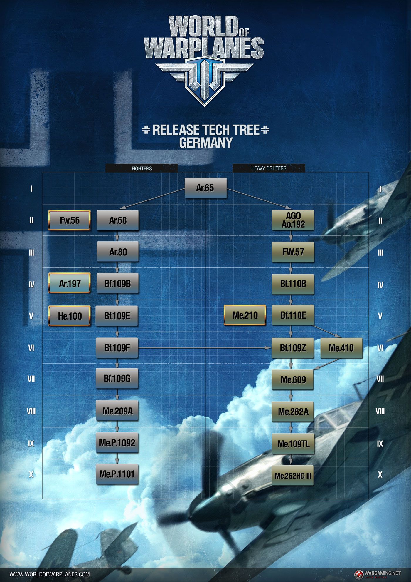 World of Warplanes Flies into Open Beta, Gets New Screenshots, Renders and Tech Trees