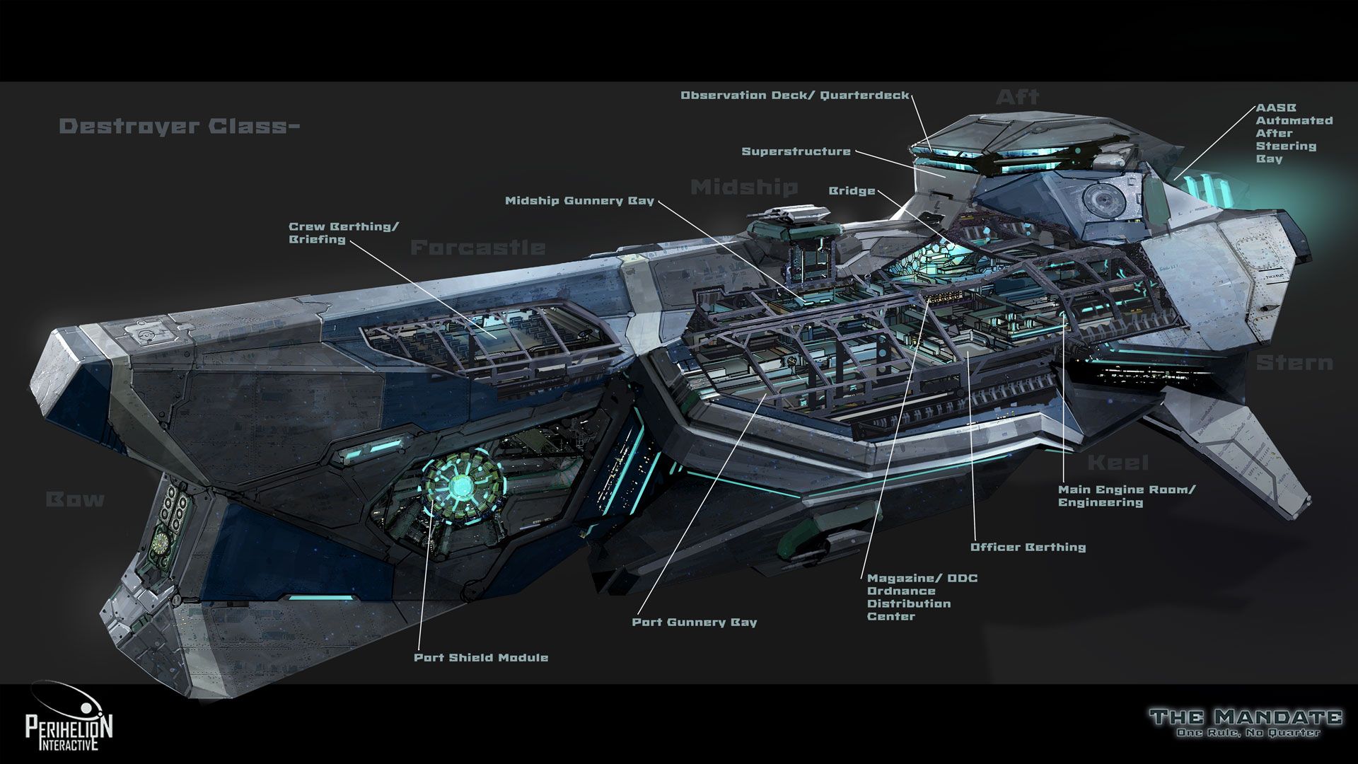 The Mandate: Part Star Trek, Part Battlestar Galactica, Part Firefly ...