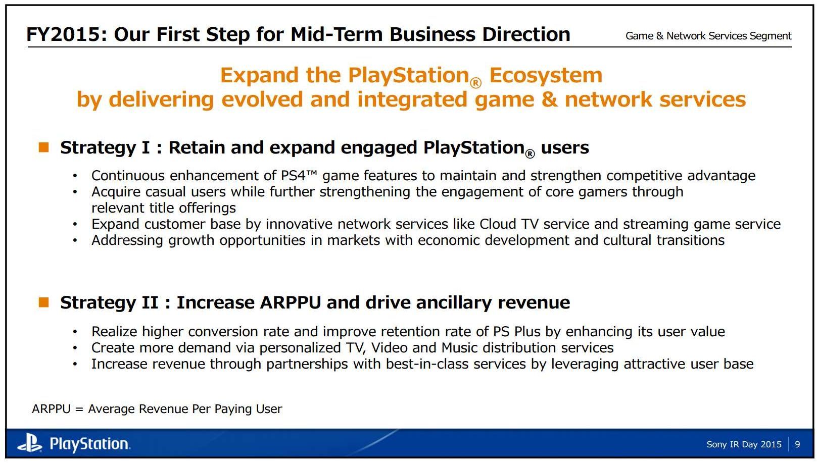 playstation business plan pdf