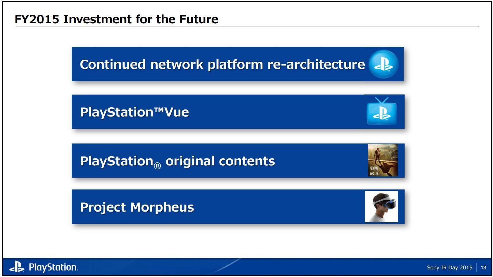 playstation как бизнес