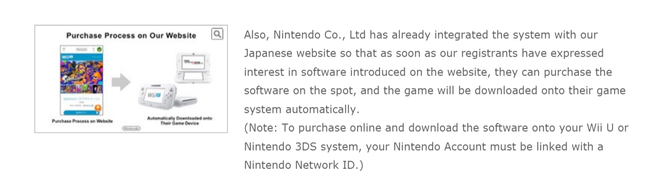 Nintendo Account Japan 2
