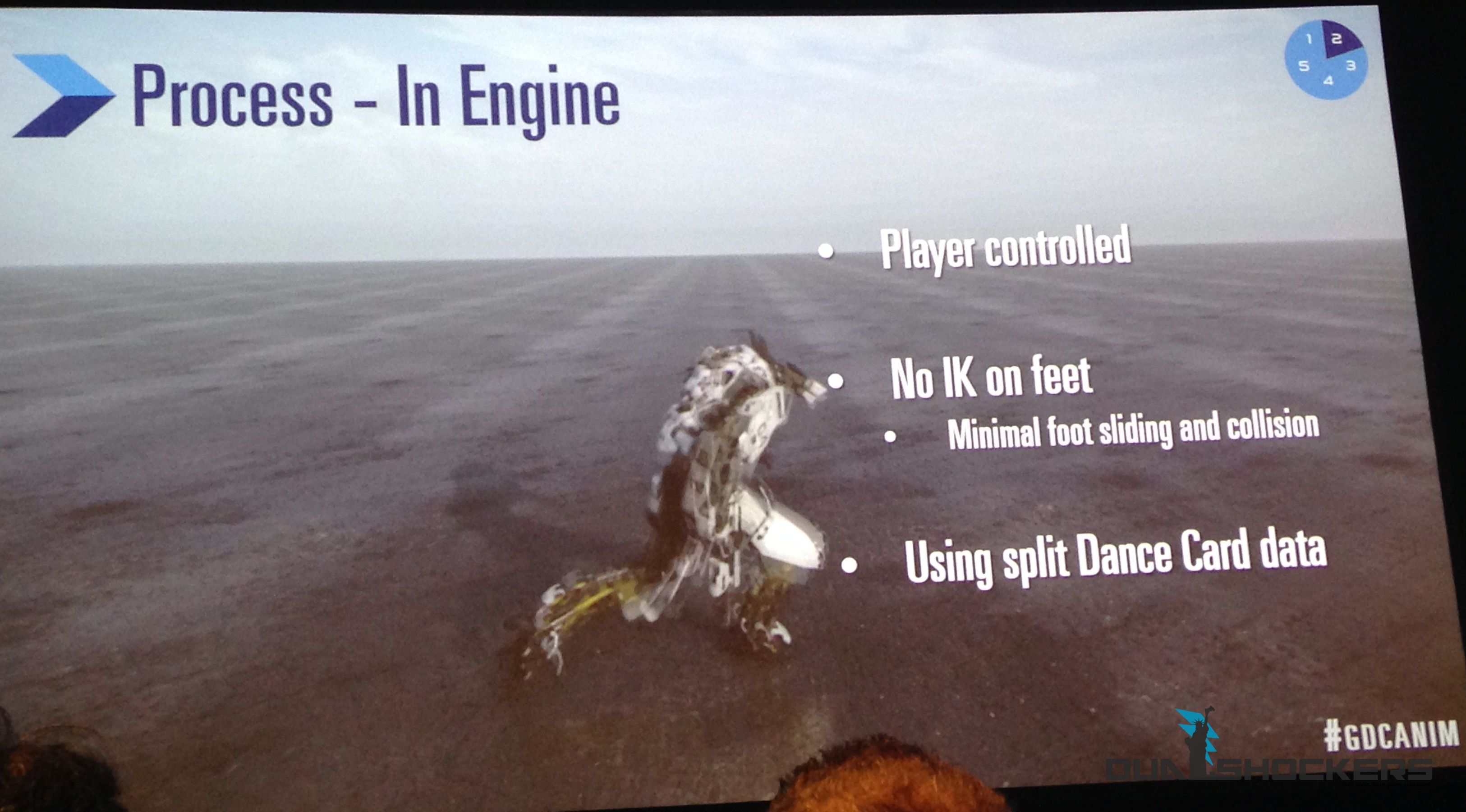 Ubisoft Introduces Motion Matching, The First Step to