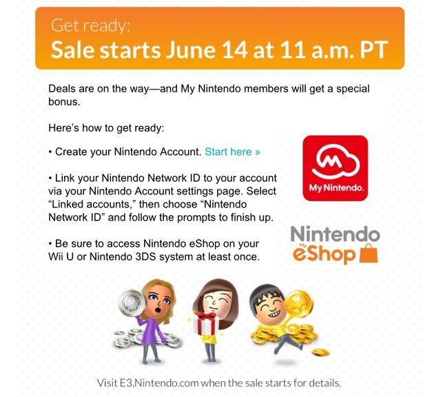 Nintendo eshop sale
