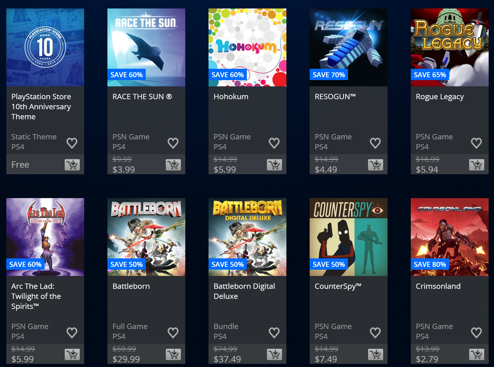 PlayStation Store 10th Anniversary Sale Offers Deep Discounts on PS4