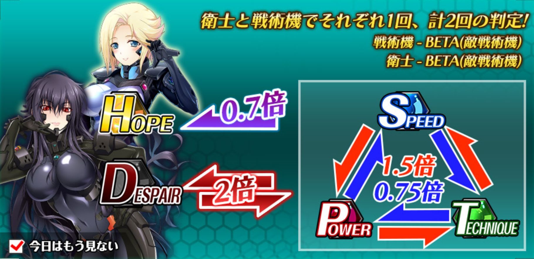 Muv-Luv Alternative: Strike Frontier Gets New Event with Muv-Luv Alternative: Strike Frontier Gets New Event with