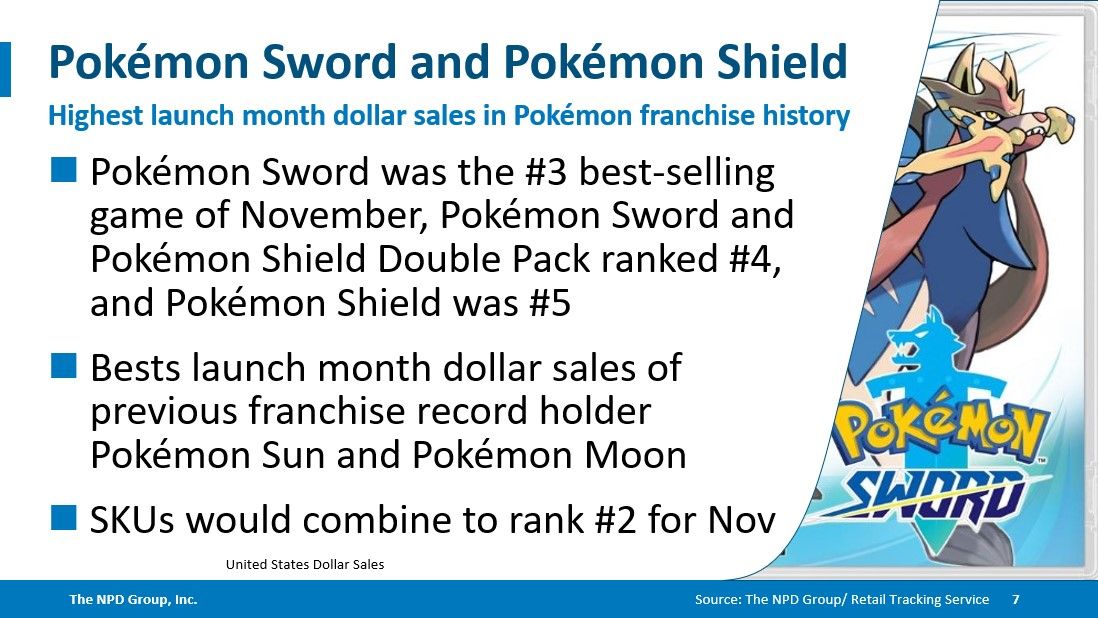 Sales pokemon sword and hot sale shield