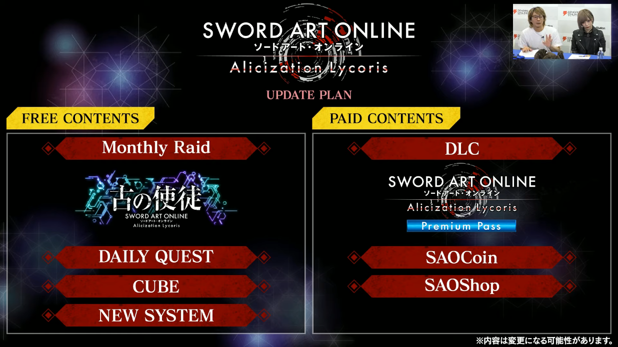 Sword Art Online Alicization Lycoris DLC