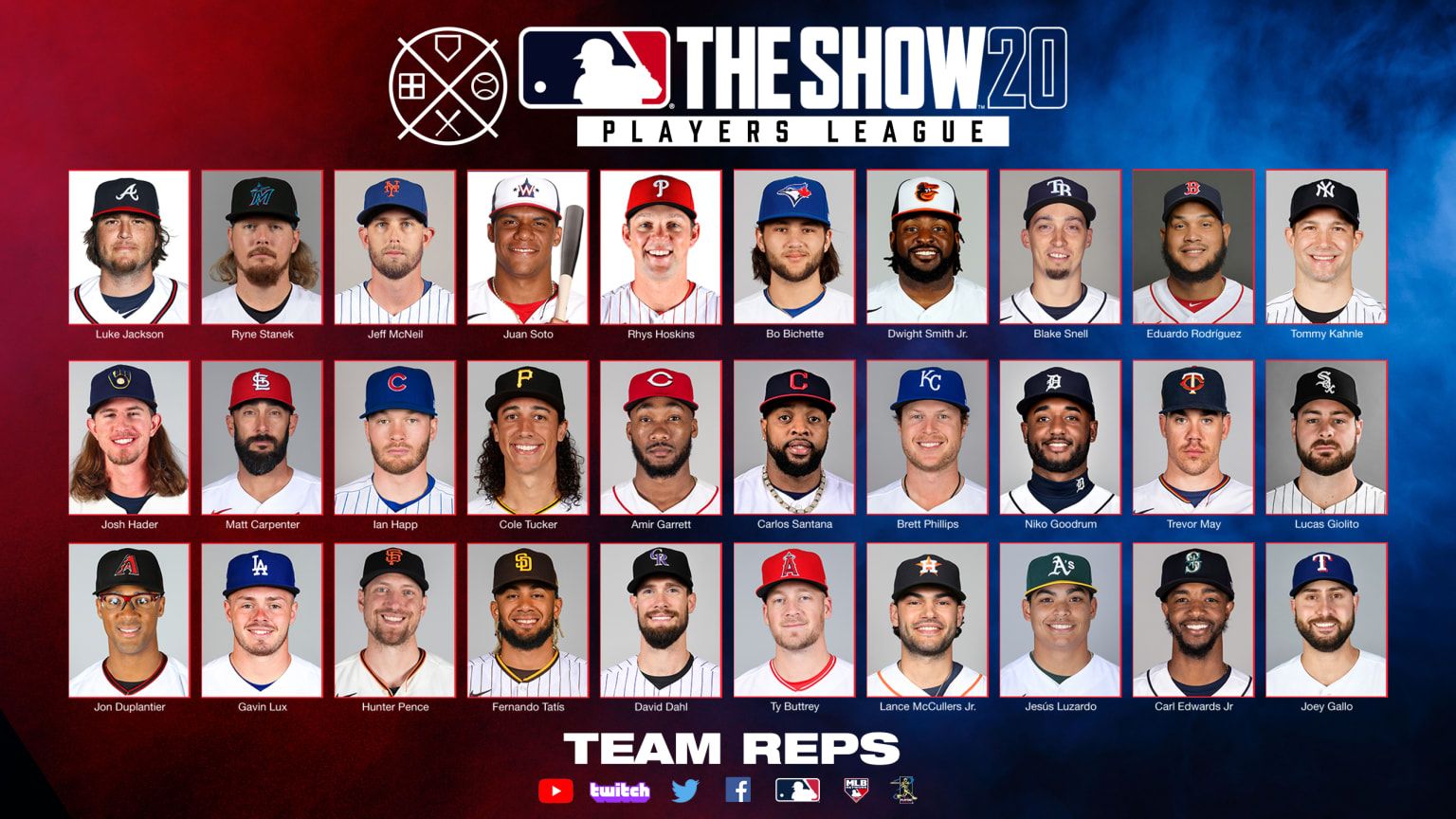 MLB The Show 20, PS4, MLB Players League