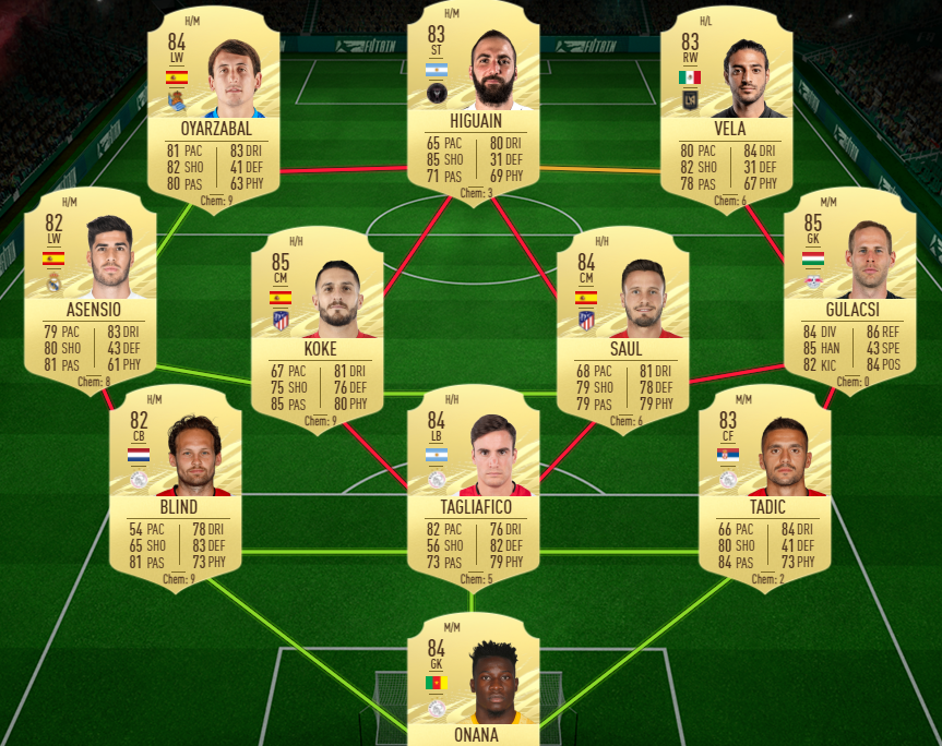 Fifa 21 — How To Complete The Gonzalo Higuain Flashback Sbc