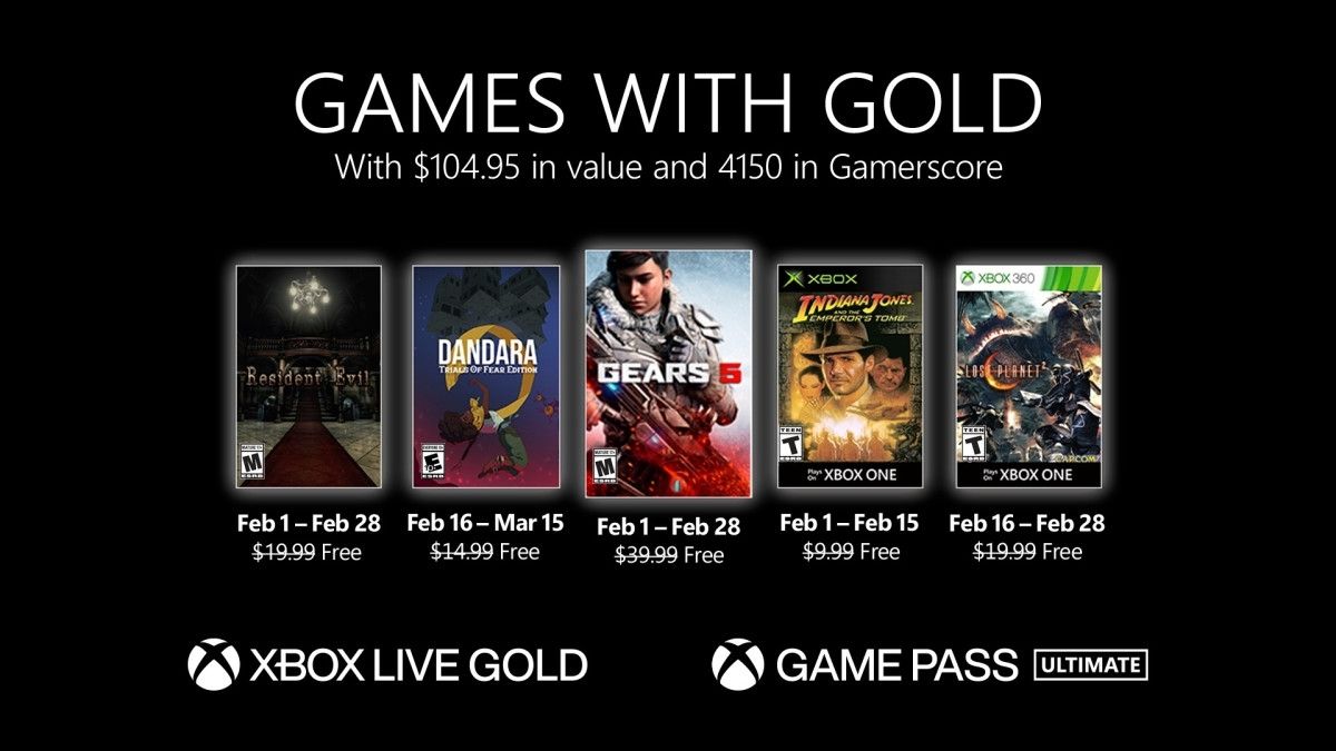 Games With Gold february ranking