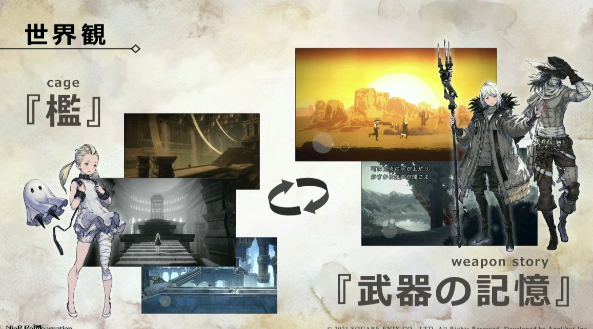 NieR Re(in) carnation カウントダウン キャンバスアート NieR Re［in］carnation on X: 