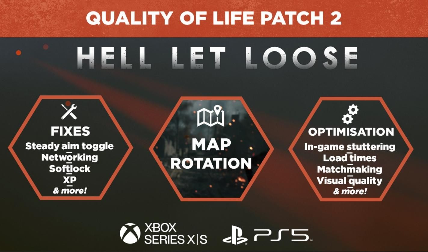 Hell Let Loose Update 1.005 Patch Notes For Today (November 18)