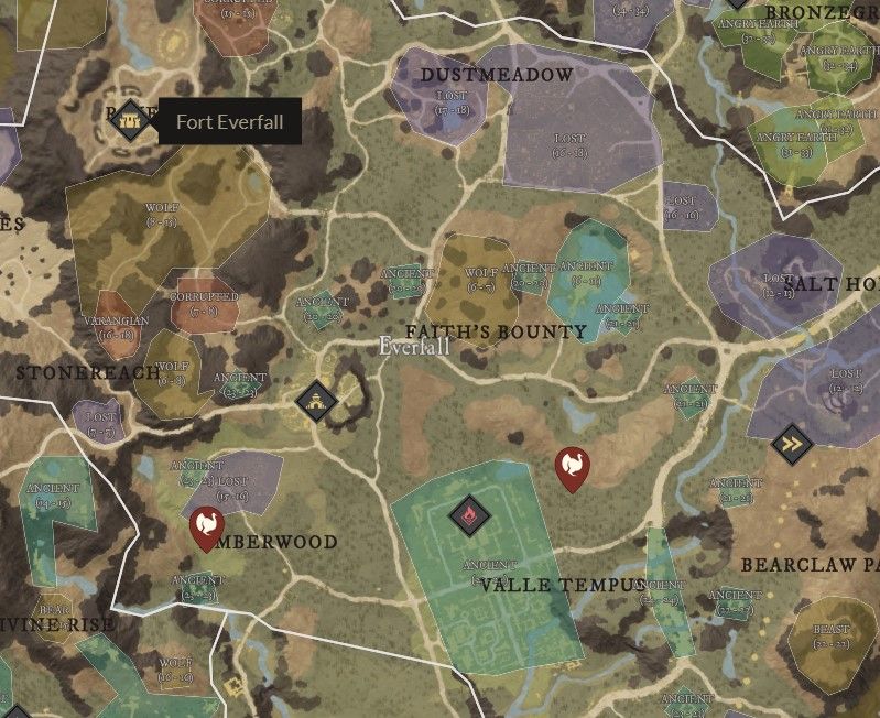 New World Giant Turkey "Turkulon" Locations