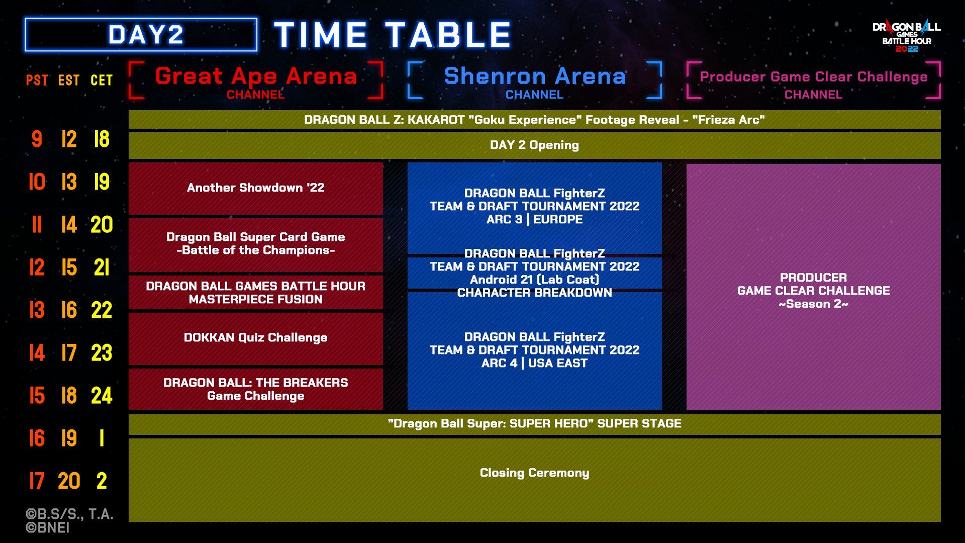 Dragon Ball Battle Hour 2022 Time in PST, EST, And Countdown Revealed - When Is Dragon Ball Battle Hour 2022
