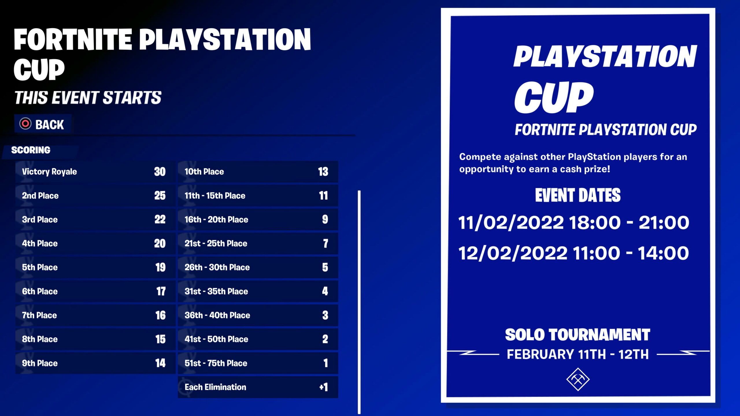 Fortnite PlayStation Cup Start Time, How To Play, and Format (February 2022)