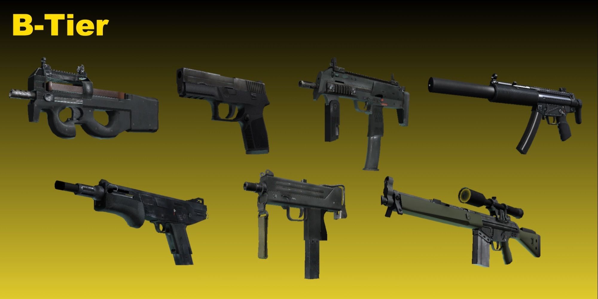 Ranking Your Firepower: Discover the CSGO Tier List That Will Change Your Game