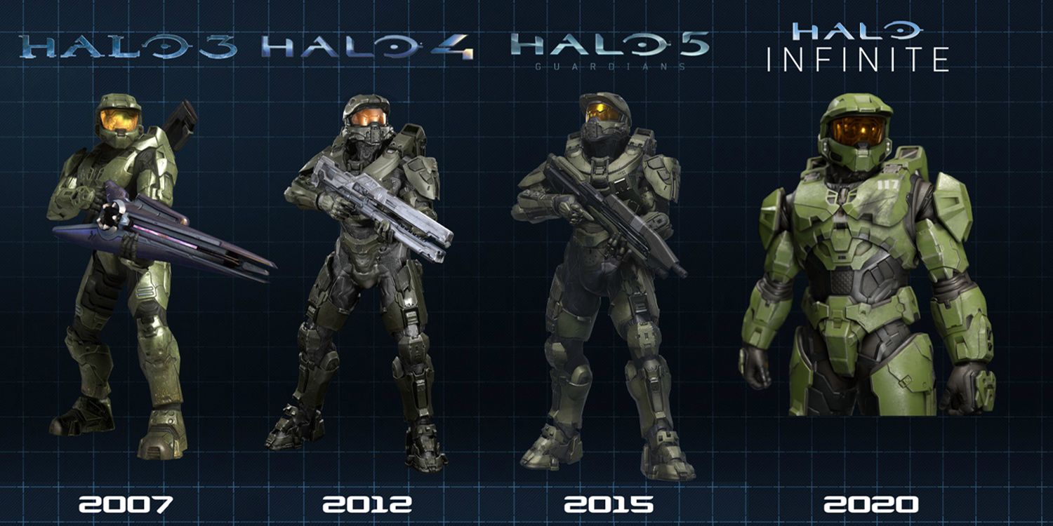 Halo 2 anniversary стим фото 107