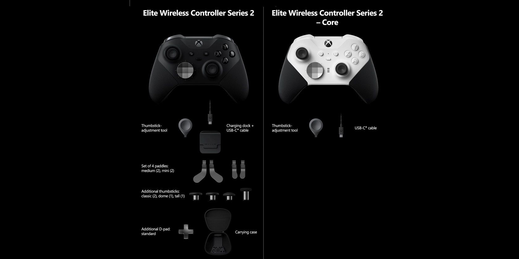 Xbox Reveals More Affordable Elite Controller In White