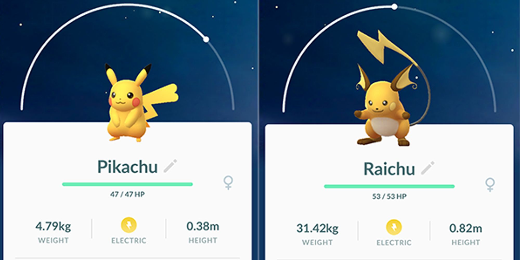 Pikachu to Raichu Pokemon Go
