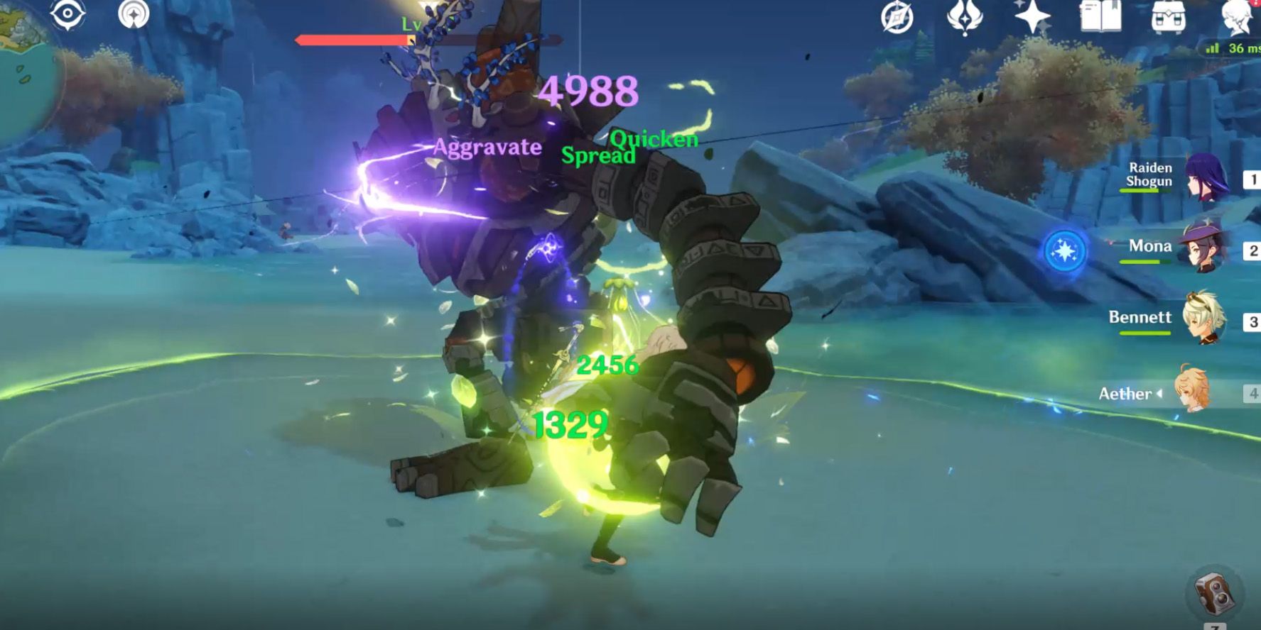 Genshin Impact Guide To The Dendro Element