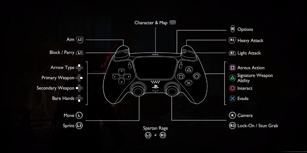 God Of War Ragnarok Tips & Tricks For Beginners
