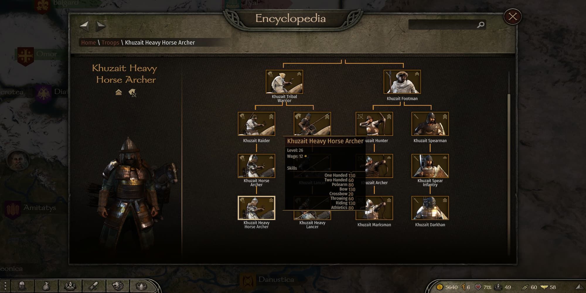 Mount & Blade II Bannerlord Best Mounted Archer Units