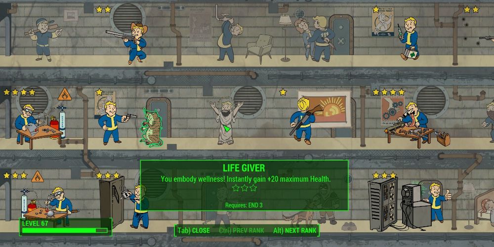 Fallout 4: Best Perks In The Game, Ranked