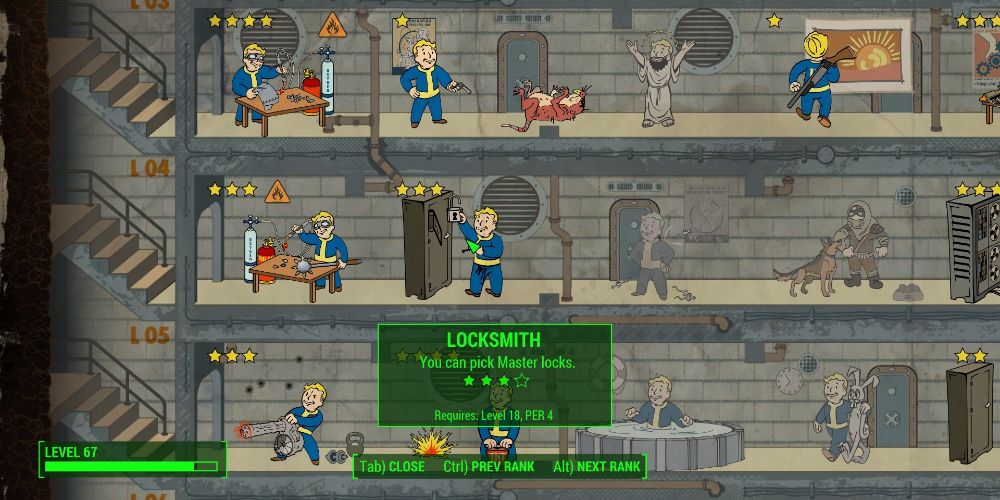 Fallout 4 Best Perks In The Game, Ranked