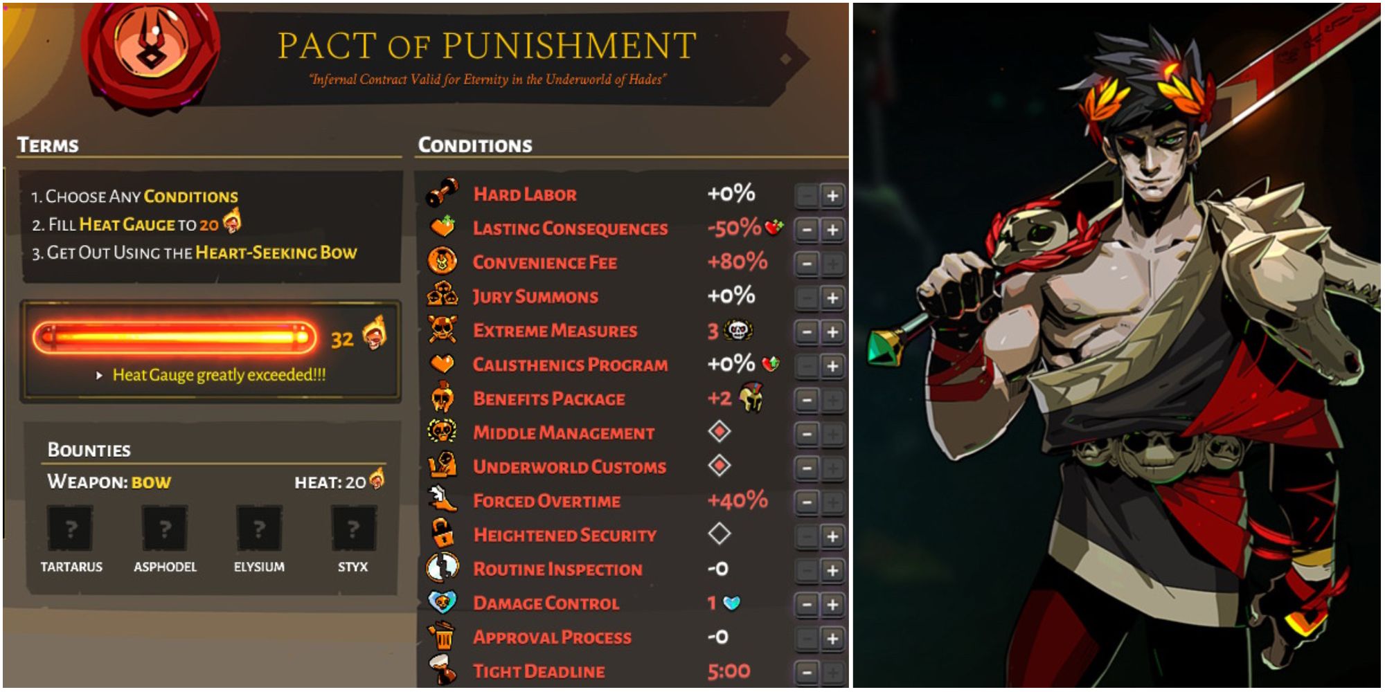 Split image Hades Pact of Punishment screen and Zagreus official artwork