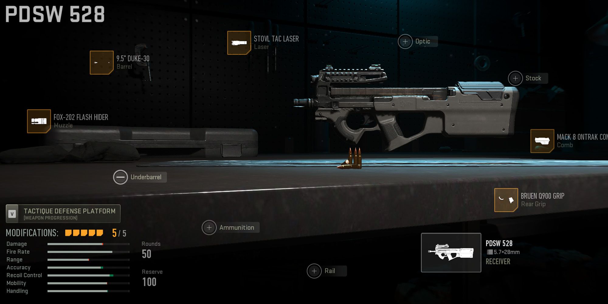 Warzone 2 / MW2 Best Guns, Ranked