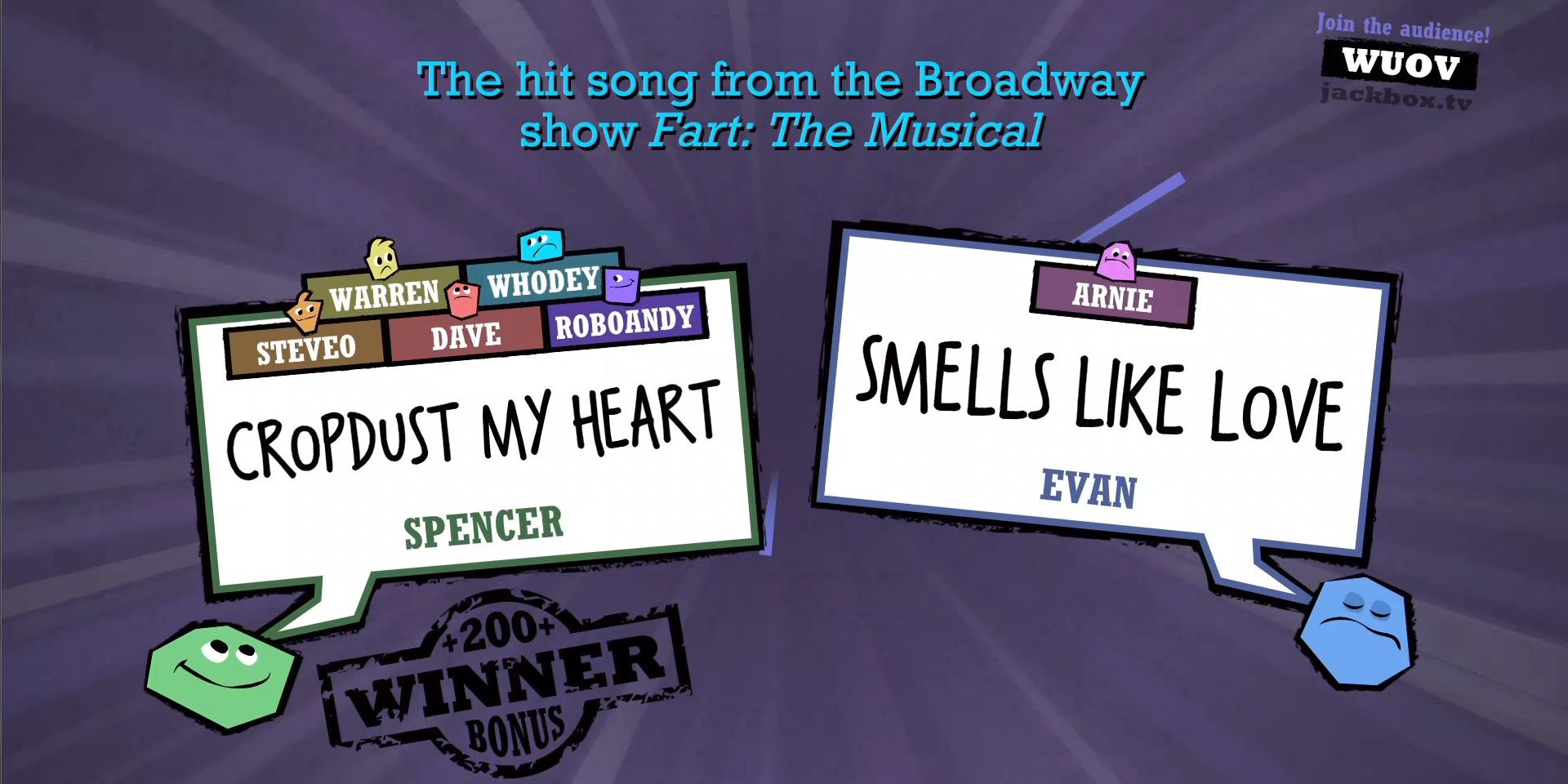 10 Best Jackbox Party Minigames, Ranked