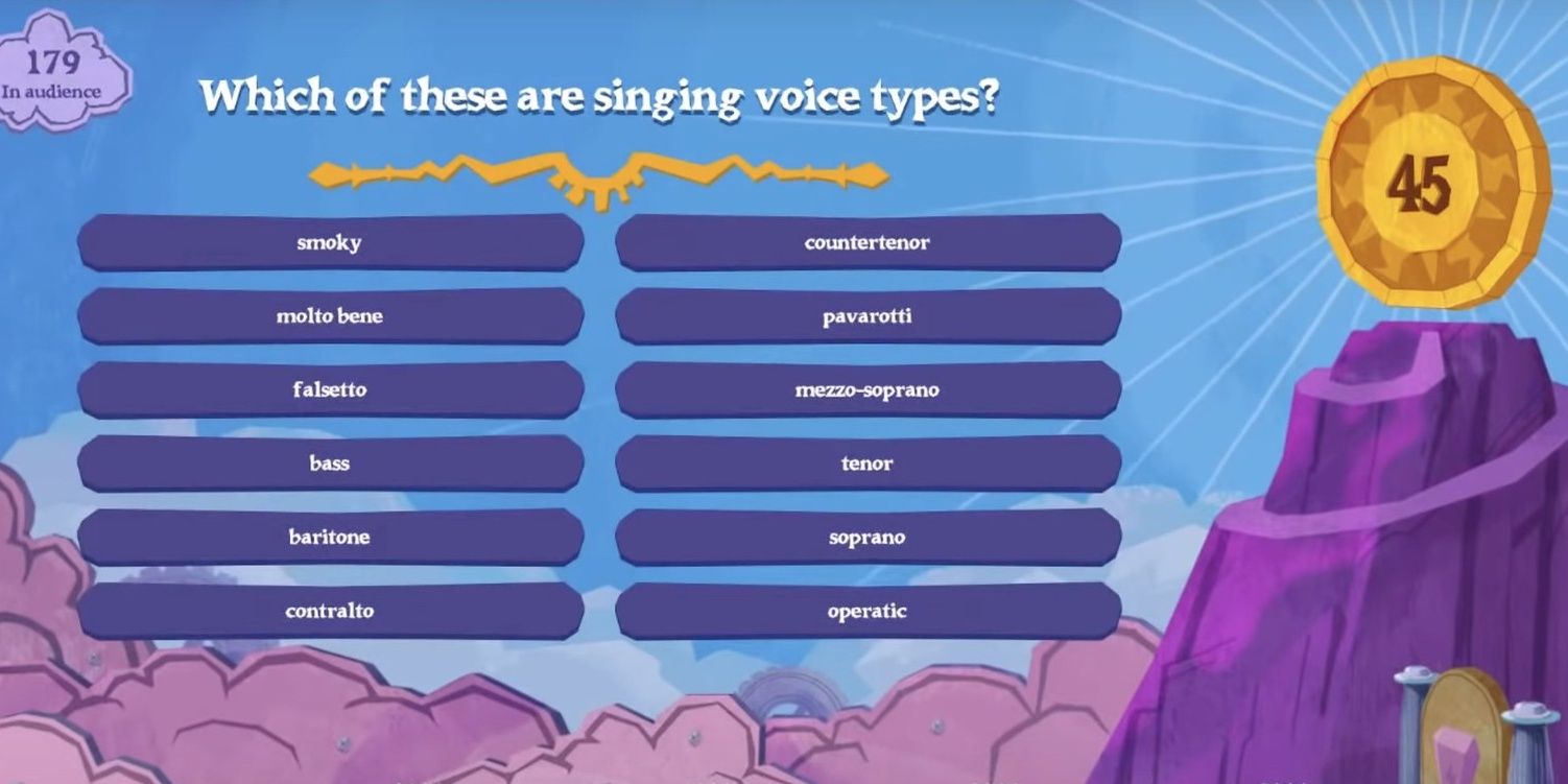 10 Best Jackbox Party Minigames, Ranked