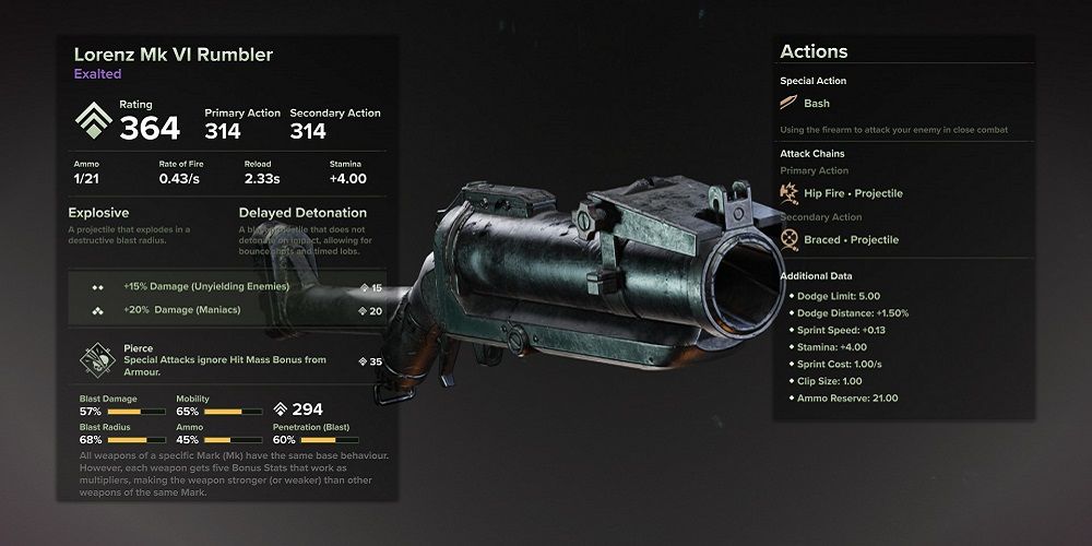 Warhammer 40K Darktide Complete Weapons Database