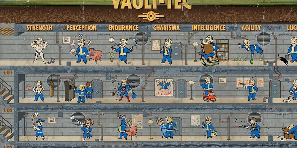 Weapon Perks Overhaul Fallout 4 mod for PS5