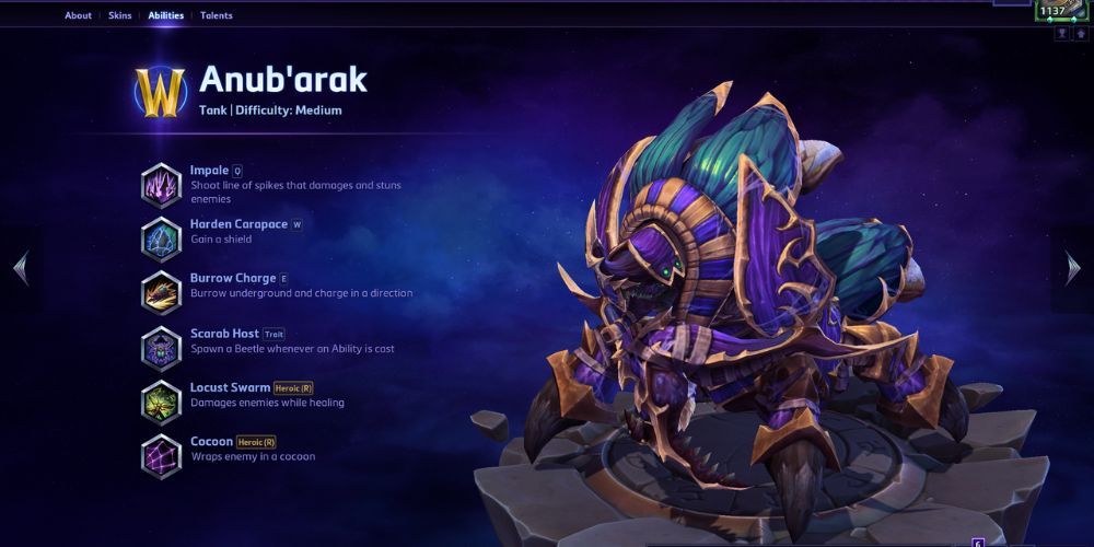 Heroes Of The Storm 10 Best Heroes Ranked