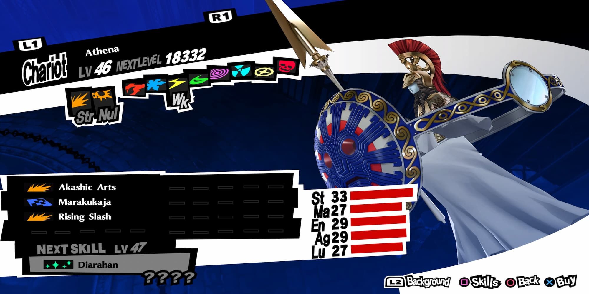 Persona 5 Royal: Best DLC Personas, Ranked