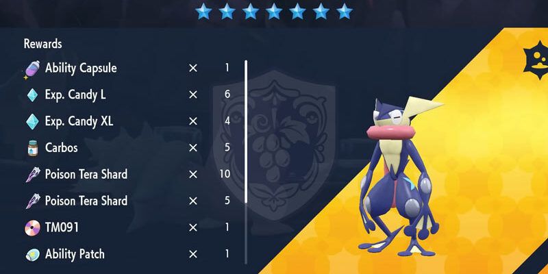 greninja unrivaled raid rewards