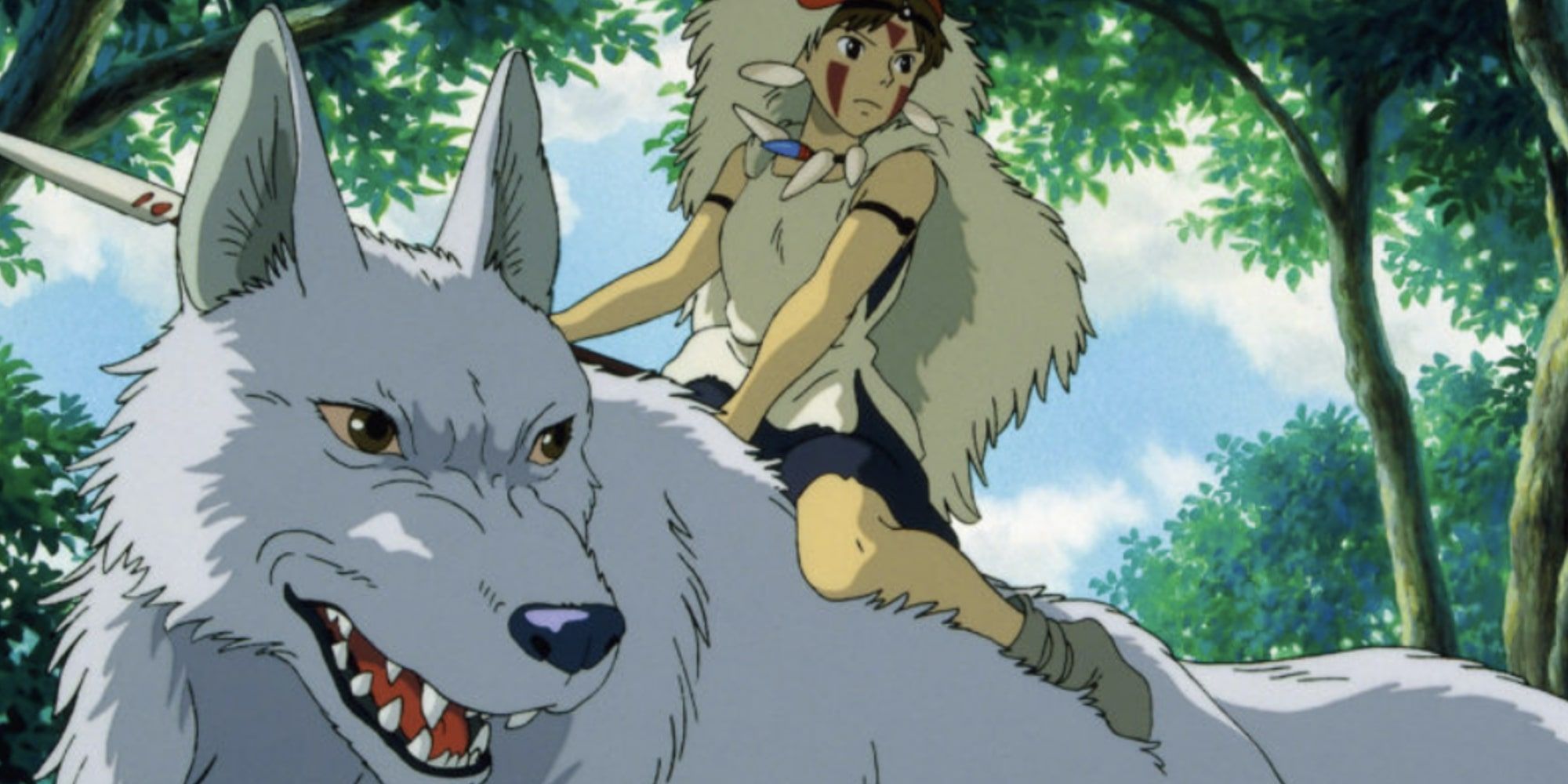 15 Best Studio Ghibli Movies, Ranked
