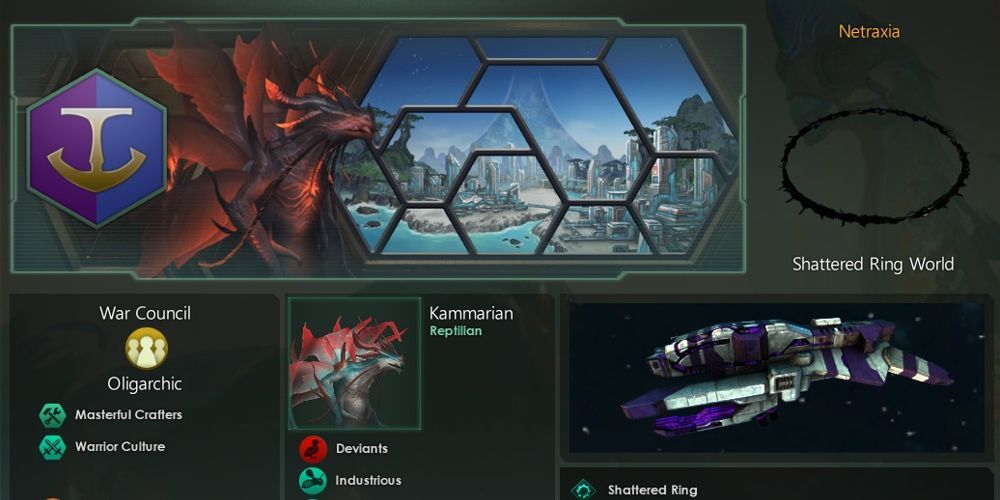 Ranking The Best Civics In Stellaris