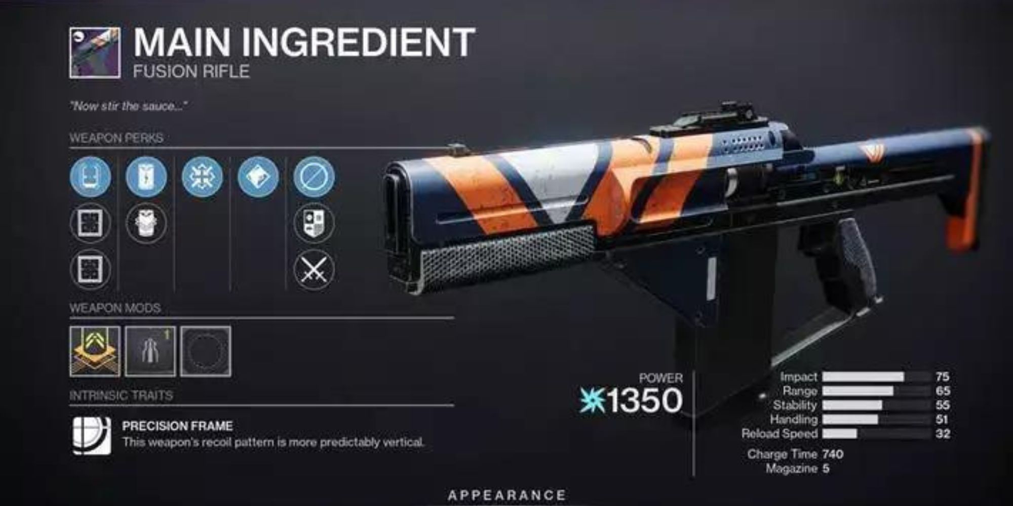 Destiny 2: 10 Best Fusion Rifles, Ranked