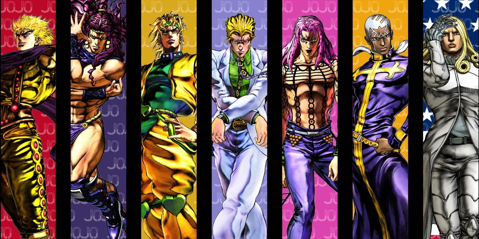 The Best JoJo Parts, Ranked