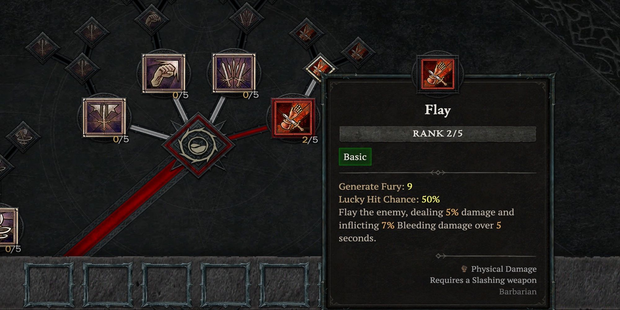 Diablo 4 - Flay in Skill Tree