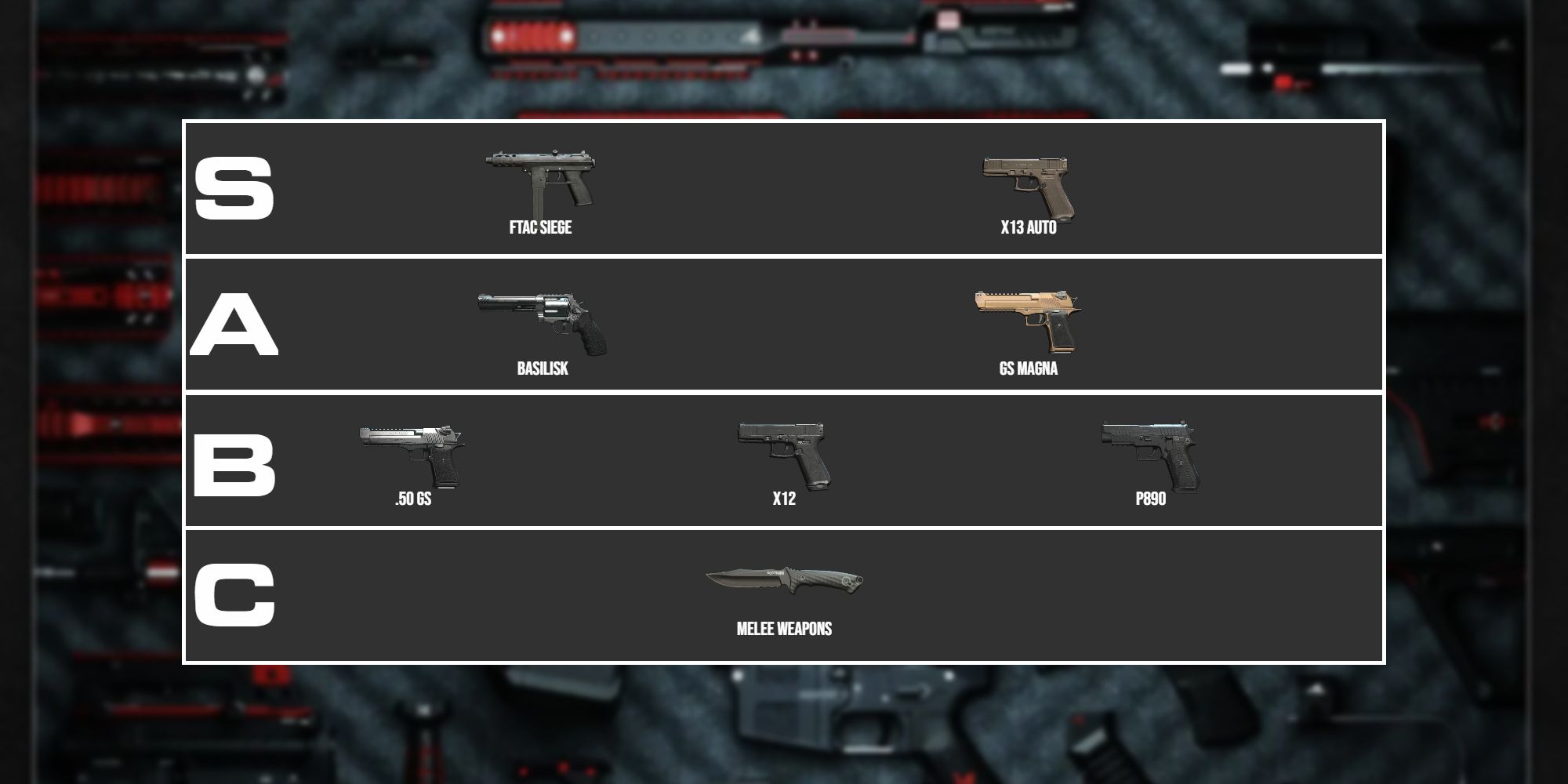 Modern Warfare 2 & Warzone 2 Secondary Weapon Tier List 