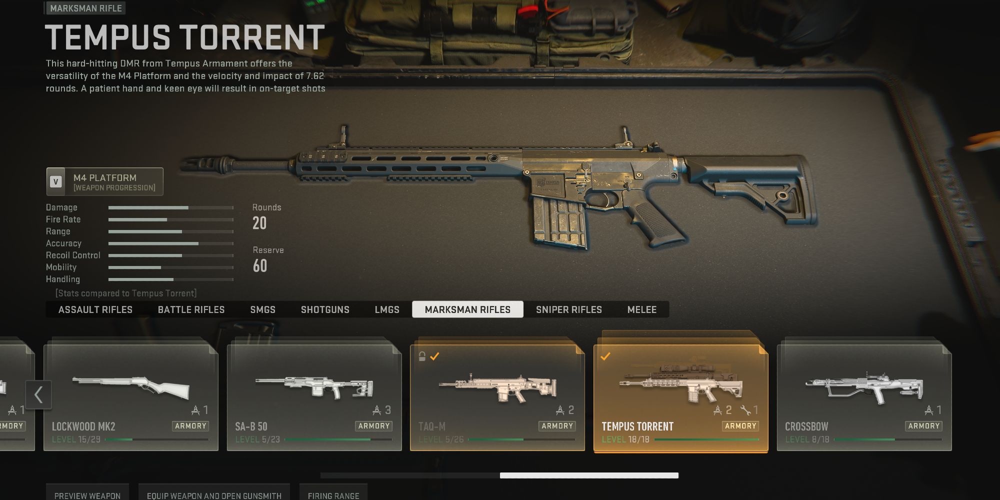 Warzone 2 Mw2 Best Marksman Rifles Tier List