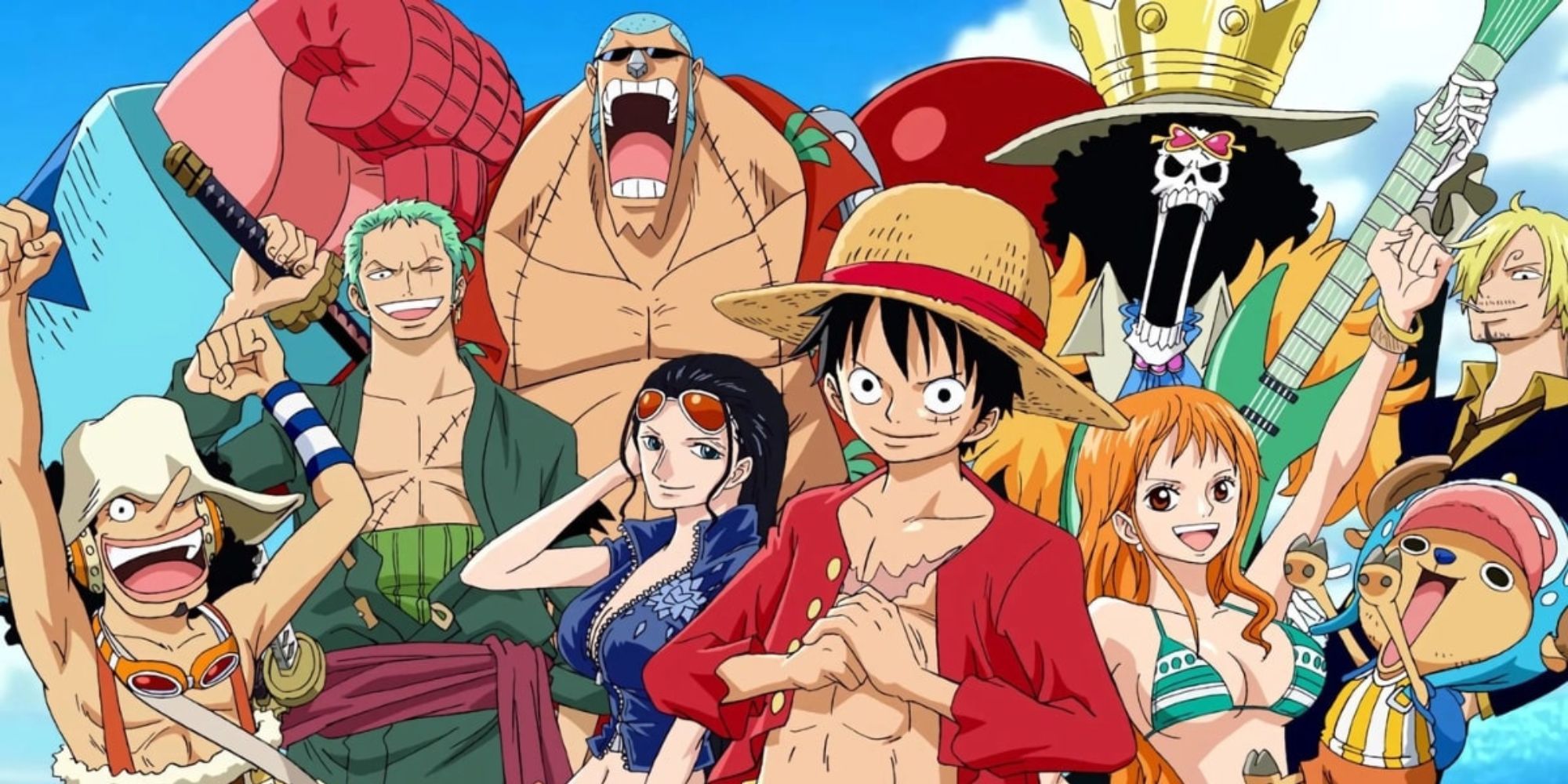 10 Most Expensive Anime Series, Ranked