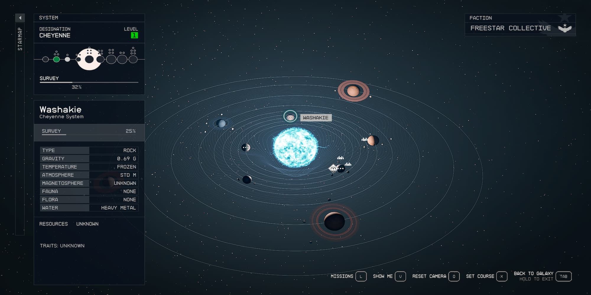 Washakie In The System Map 