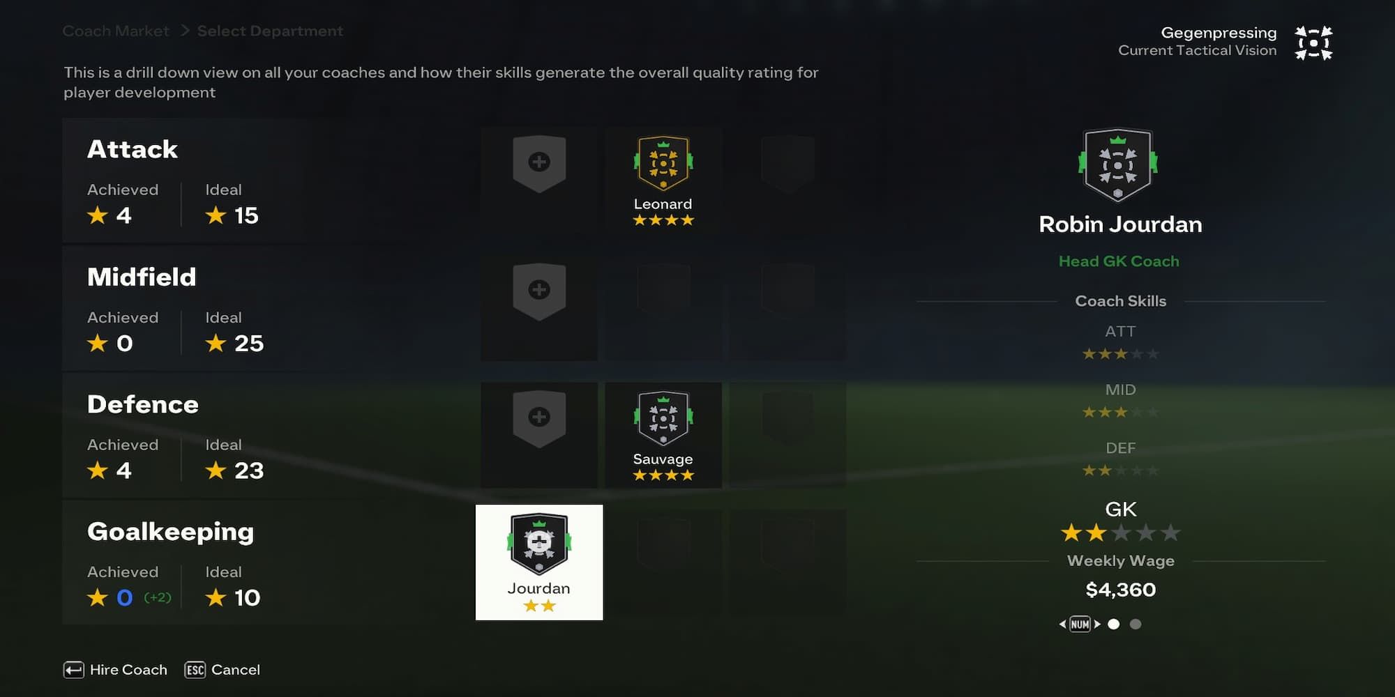 Ea Fc 24 Career Mode Explained Ea Fc 24 Career Mode Explained